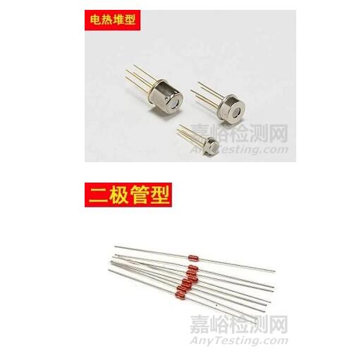 紅外額溫槍、耳溫槍、體溫計(jì)設(shè)計(jì)完整方案