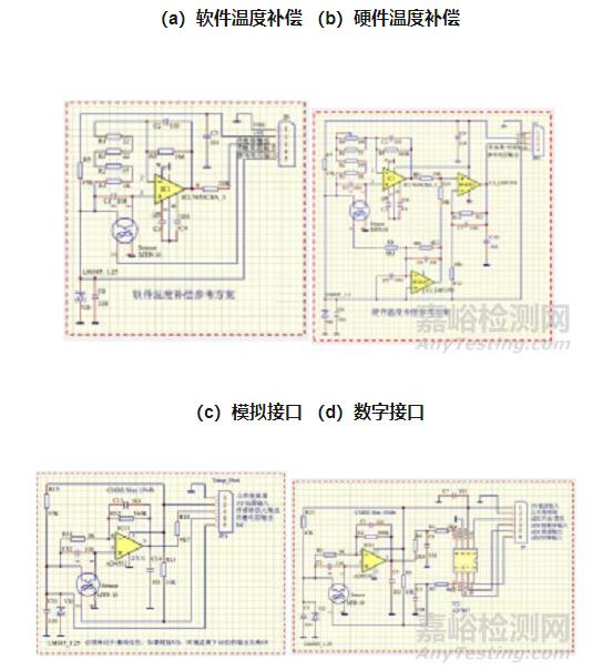紅外額溫槍、耳溫槍、體溫計(jì)設(shè)計(jì)完整方案