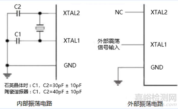 紅外額溫槍、耳溫槍、體溫計(jì)設(shè)計(jì)完整方案